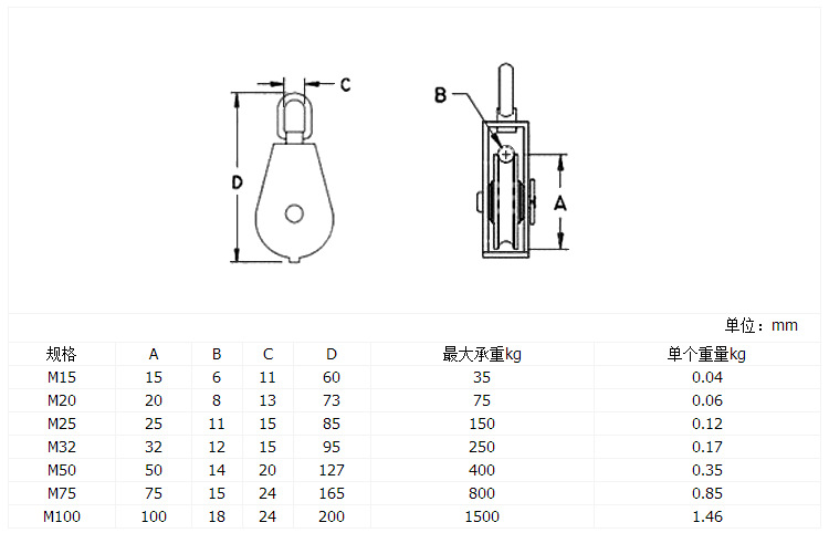 304單/雙滑輪批發(fā)