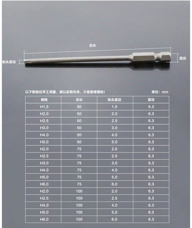 S2內(nèi)六角批頭廠家