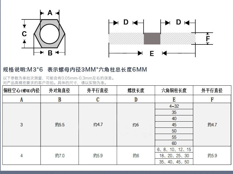 單通銅柱批發(fā)