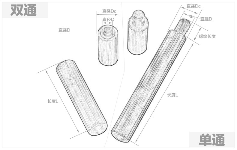 圓型 雙通銅柱廠家批發(fā)