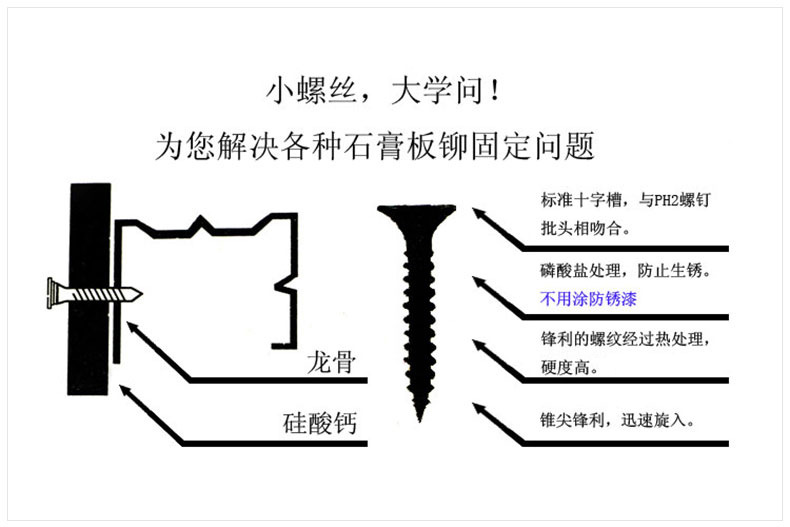 螺釘定制